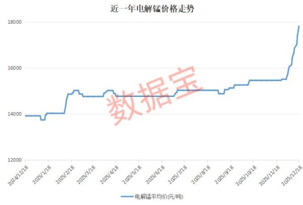 利亚德：已与中科院开展研发合作，并已向中科院提供MicroLED光模块产品