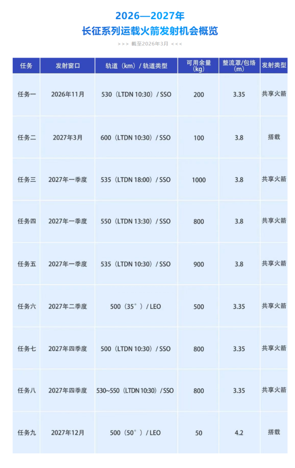 林戟任中国远洋海运集团有限公司董事、总经理、党组副书记