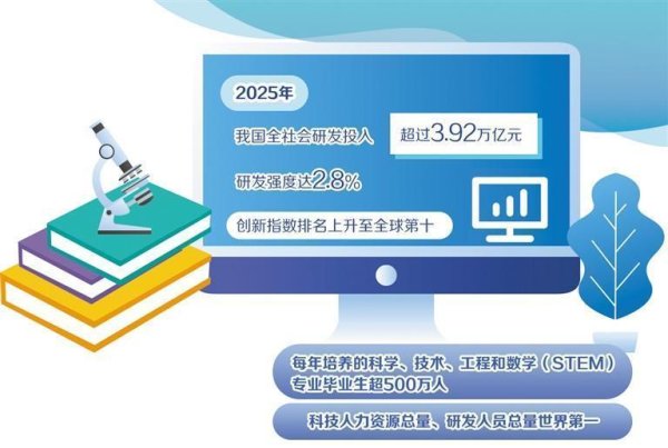 读懂中国经济的光明底色