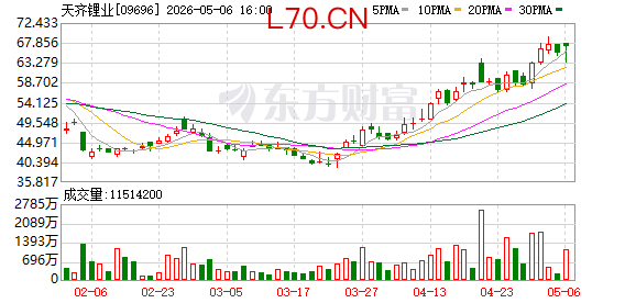 K图 09696_0