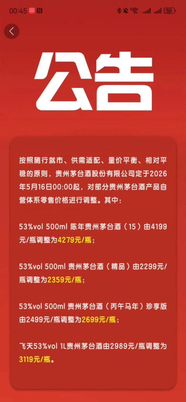 茅台凌晨宣布涨价！未来涨不涨价，谁说了算？