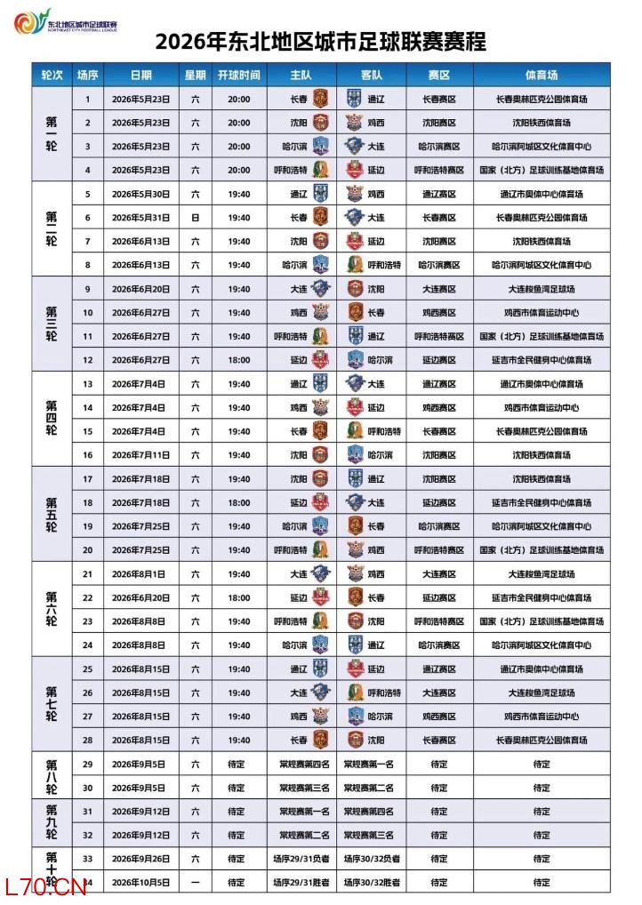 “东北超”赛程表。