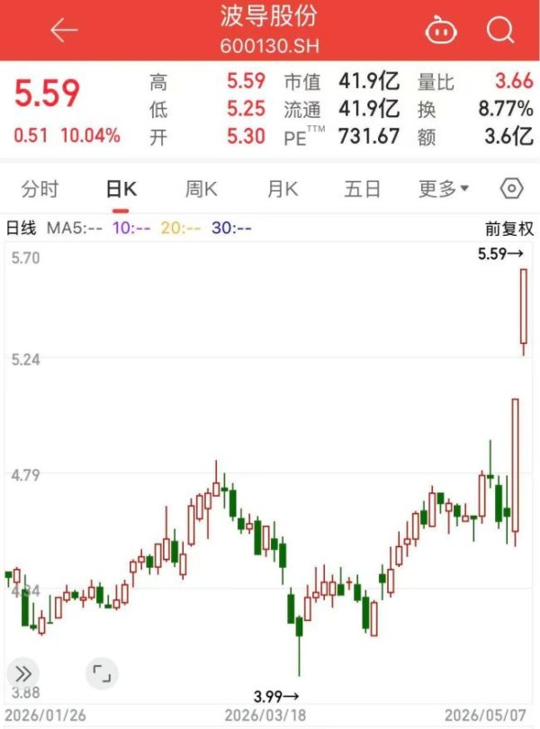 A股公司密集回应存储涨价 配额短缺成新痛点