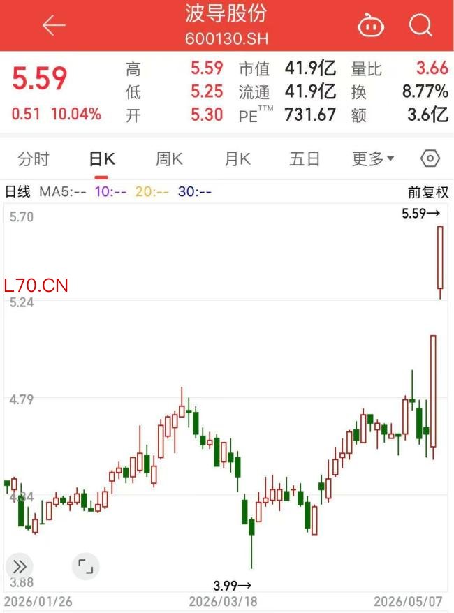 A股公司密集回应存储涨价