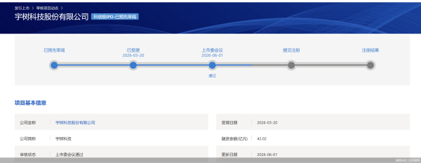 IPO过会！宇树科技冲刺具身智能第一股只差“临门一脚”