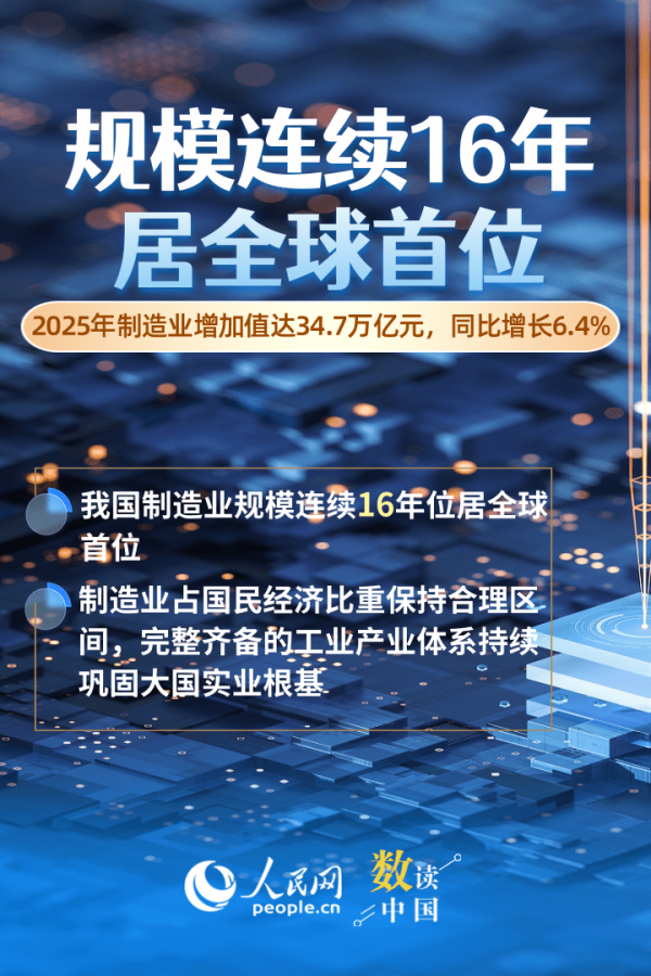 频频“爆单” 中国制造凸显硬核实力