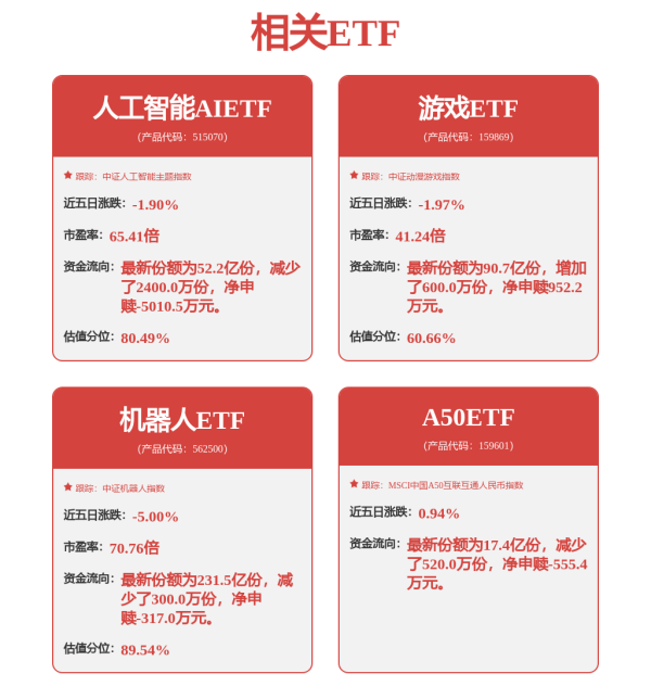 有色ETF汇添富: 汇添富基金管理股份有限公司关于旗下部分基金增加中金公司为申购赎回代理券商的公告