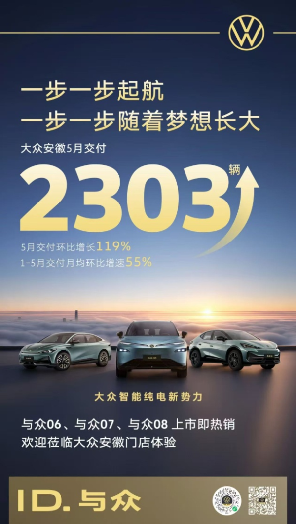 从定价革新到产品进阶，大众安徽战略奏效