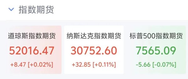 美股期货全线拉升，SpaceX跌超3%，存储芯片股走高，西部数据涨超6%，国际油价下跌，黄金白银上涨