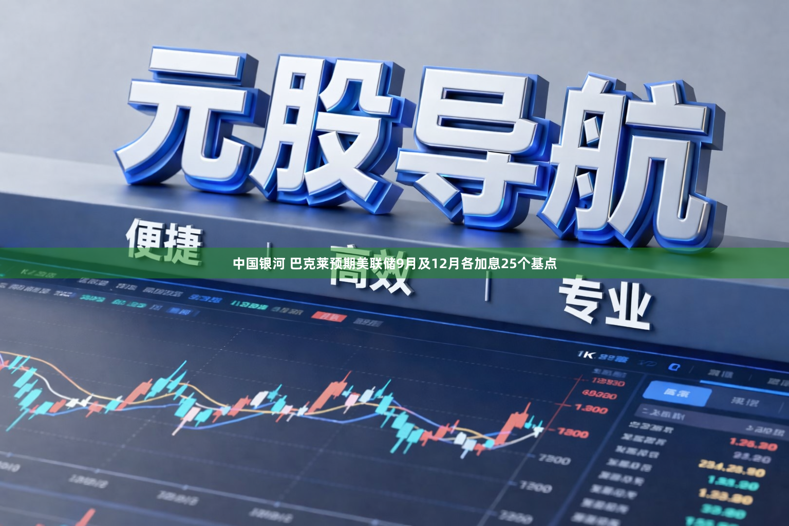 中国银河 巴克莱预期美联储9月及12月各加息25个基点